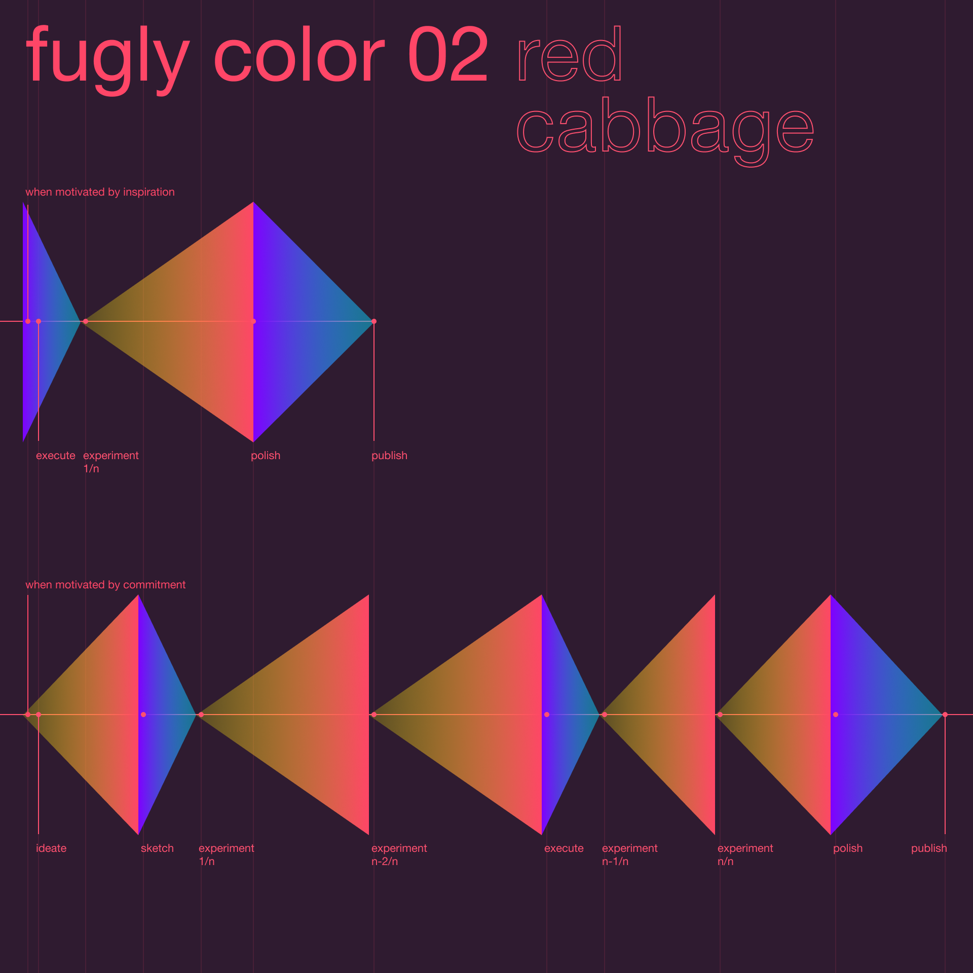 fuglycolor02