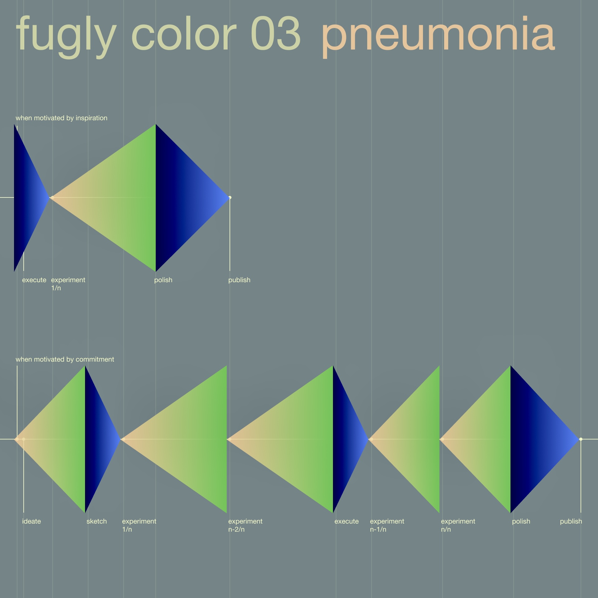 fuglycolor03