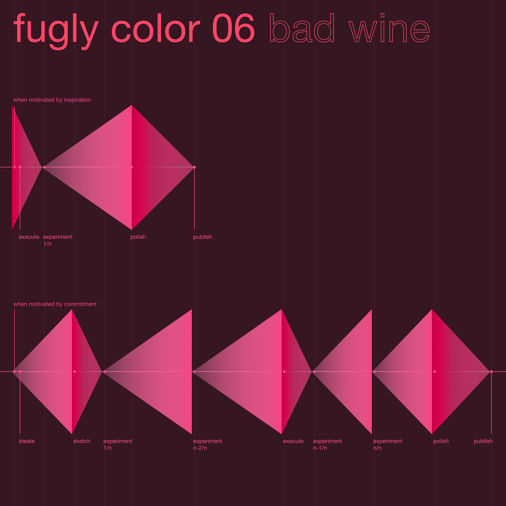 fuglycolor06