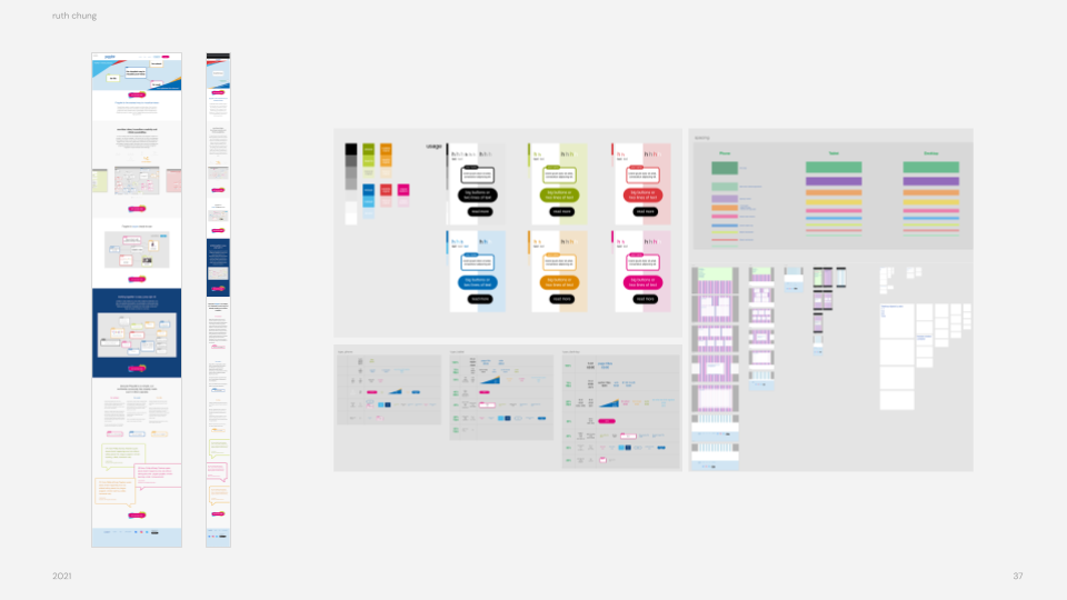 rc_2021_ixd