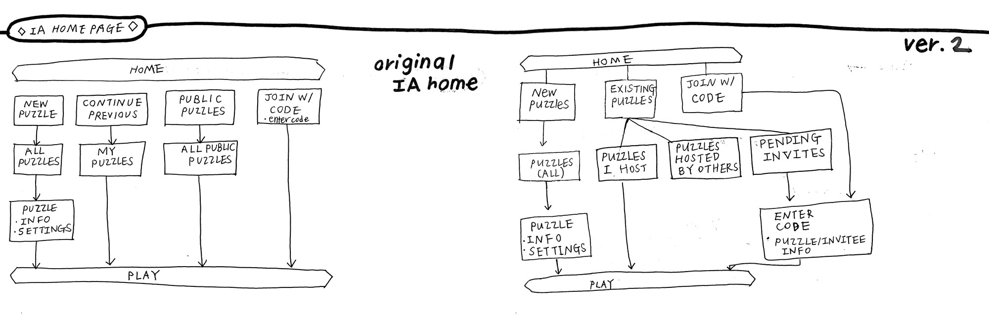 home_IA_original_v2